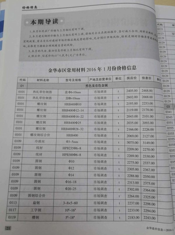 金华市2016年第1期信息价封面