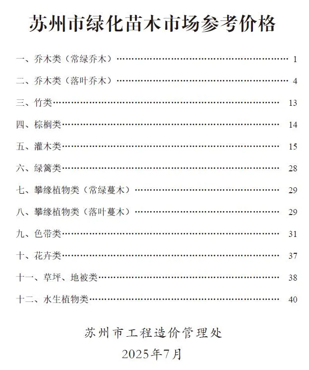 苏州2025年7月信息价