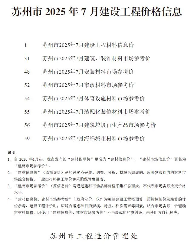 2025年苏州信息价电子版