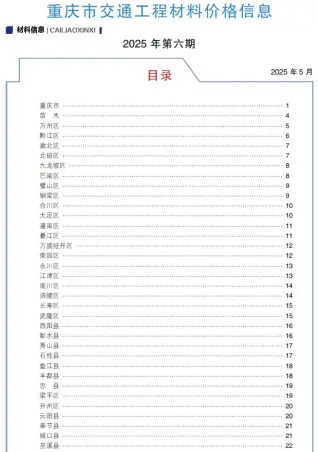 重庆2025年6月交通