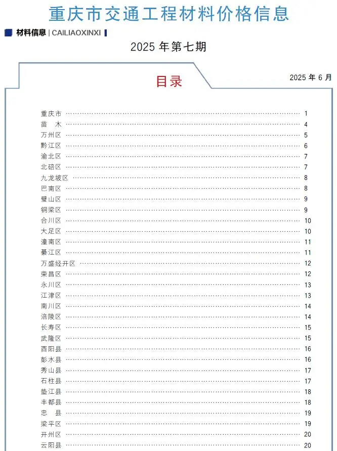 重庆2025年7月交通信息价