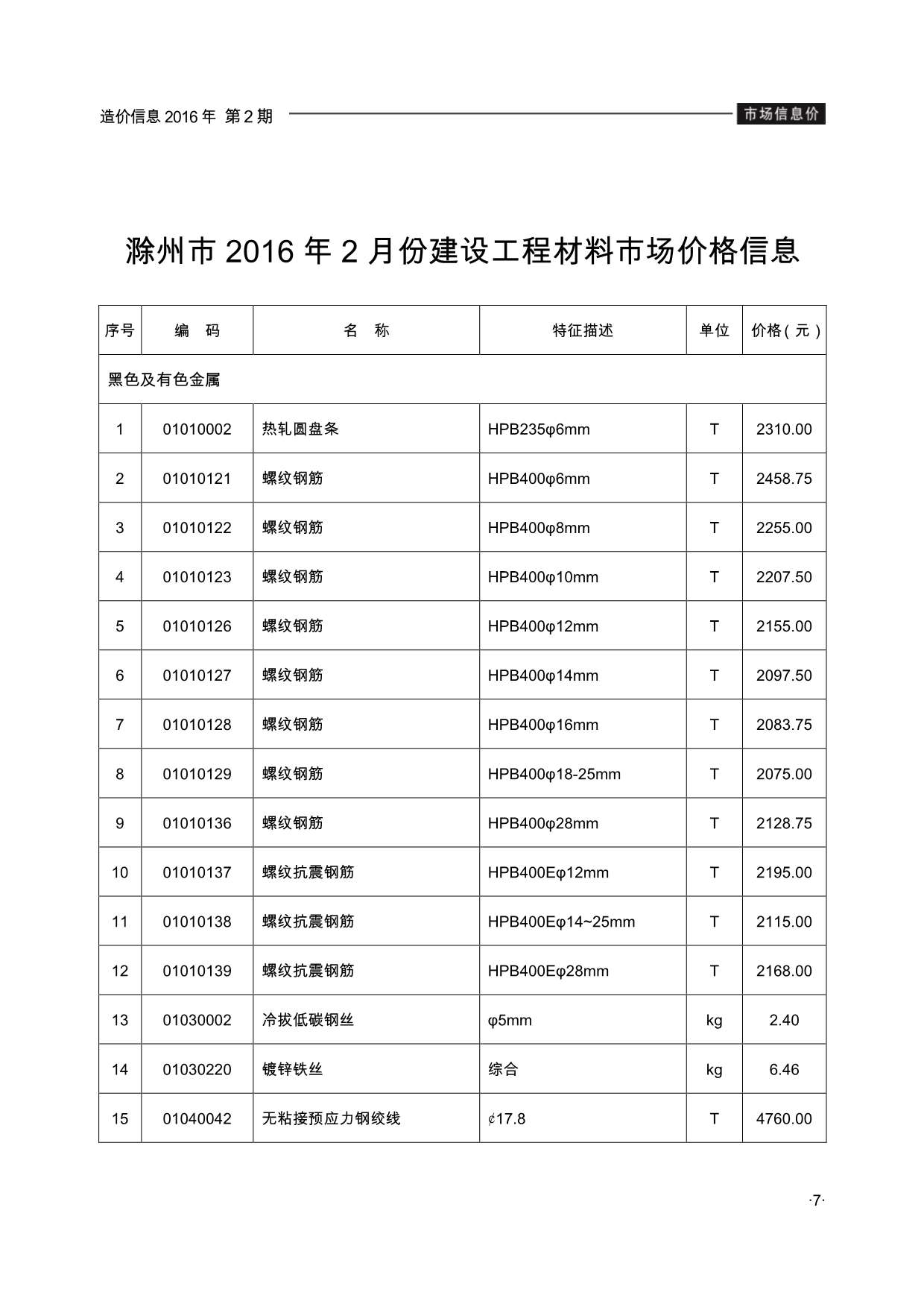 滁州市2016年第2期信息价封面