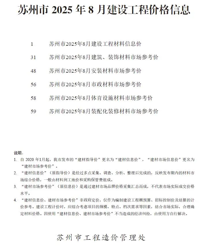 苏州市2025年8月造价信息网pdf