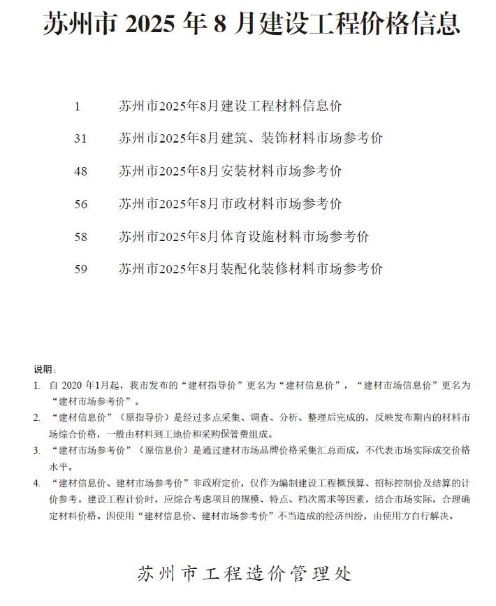 苏州市2025年8月信息价