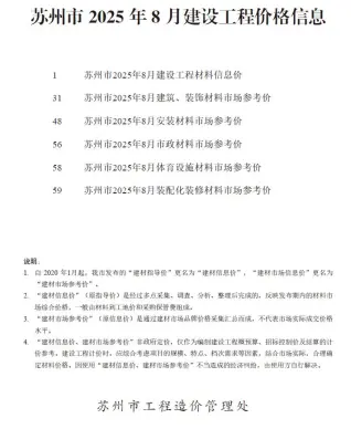 《苏州工程造价信息价》2025年8月