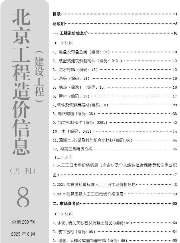 2025年北京信息价