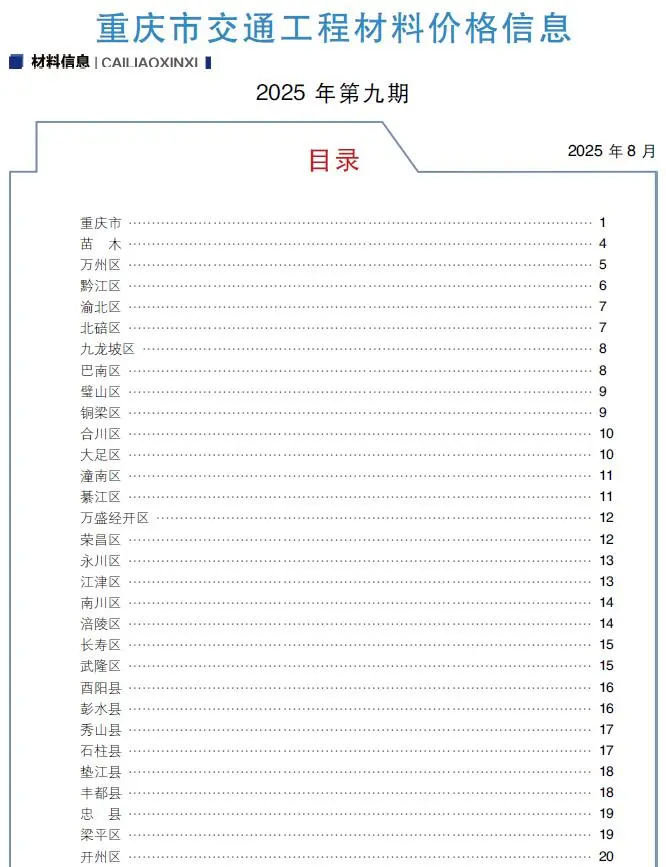 重庆2025年9月交通信息价