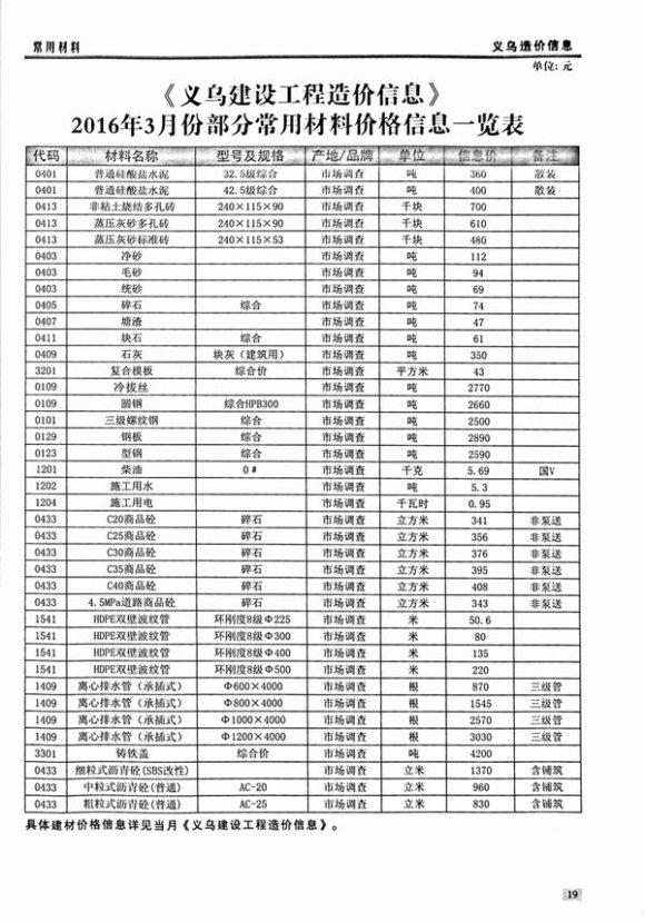 义乌市2016年3月材料预算价_义乌市材料预算价期刊PDF扫描件电子版
