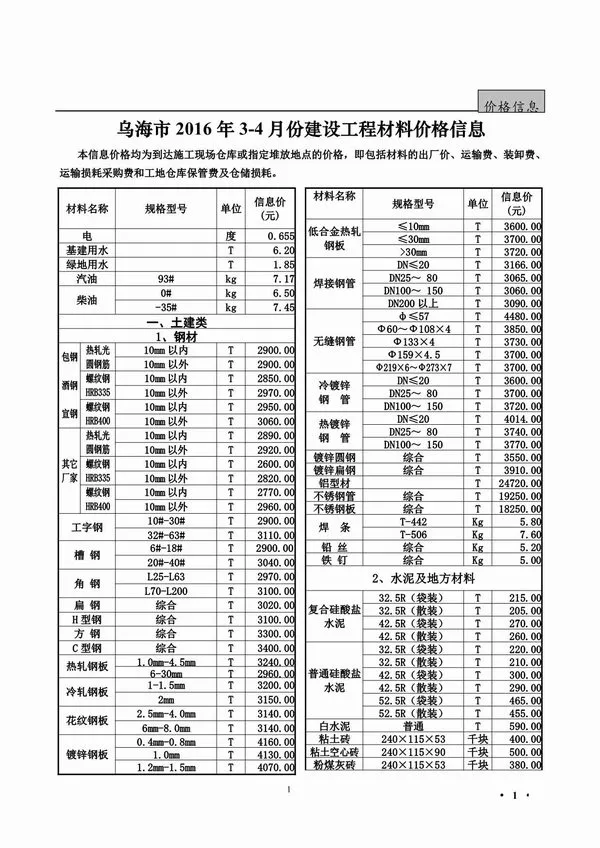 乌海市2016年第3期信息价