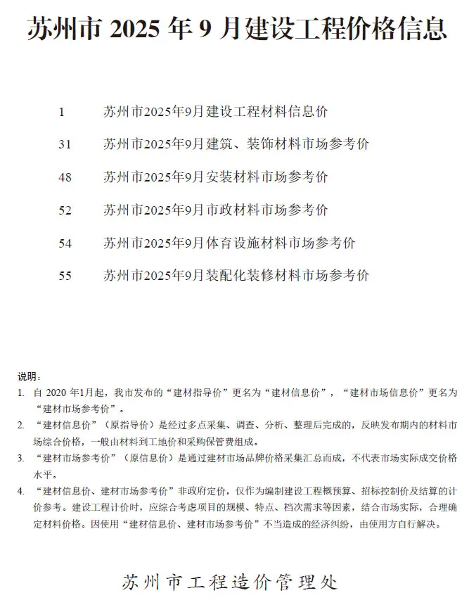 苏州市2025年9月信息价