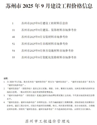 2025年9月苏州市信息价