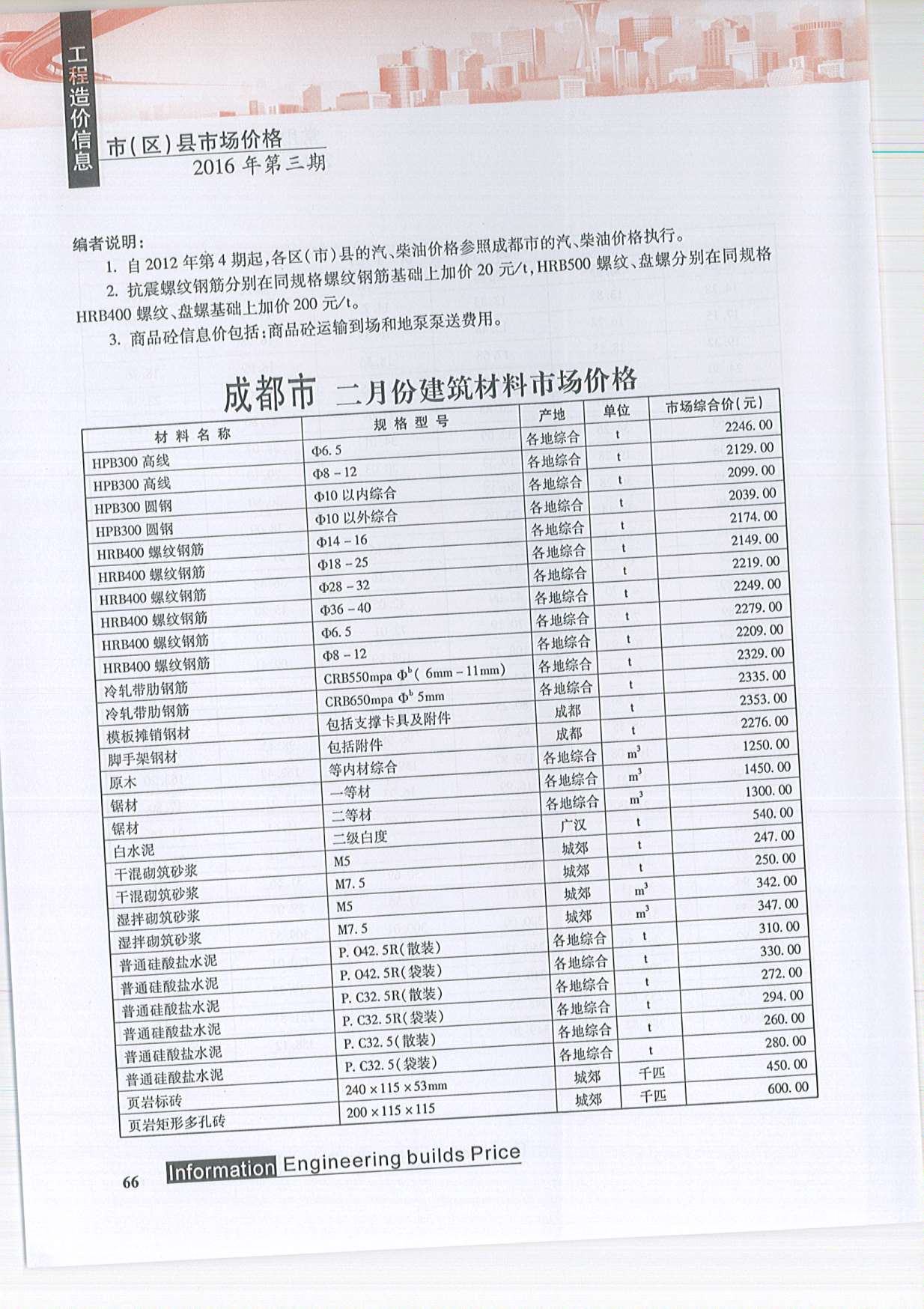成都市2016年3月信息价工程信息价_成都市信息价期刊PDF扫描件电子版