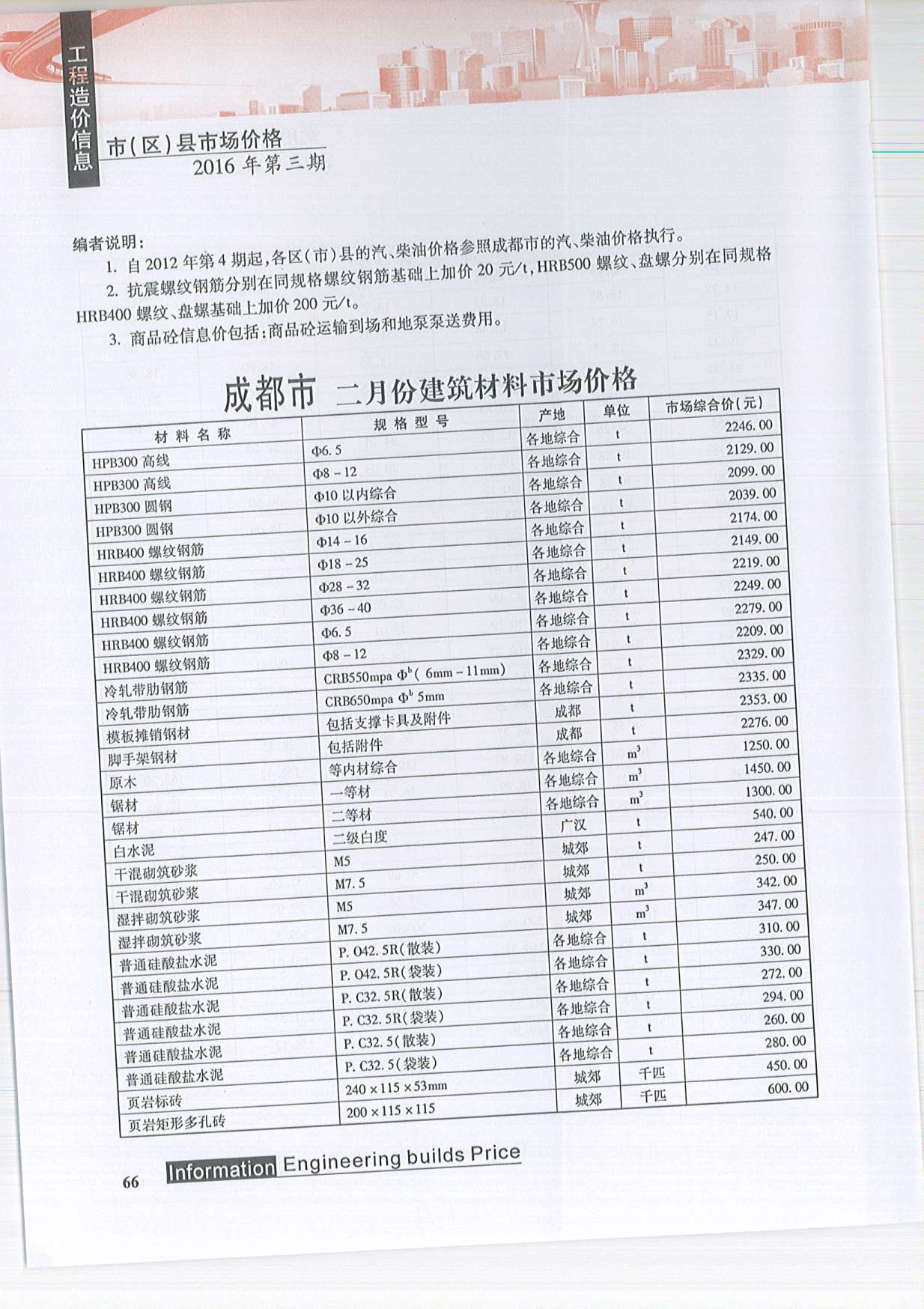 成都市2016年第3期信息价封面