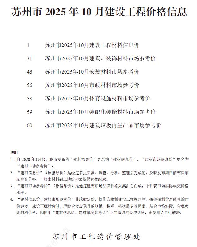 苏州市2025年10月信息价封面