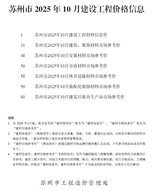 苏州市2025年10月信息价封面
