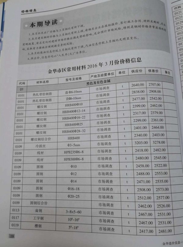 金华市2016年第3期信息价封面