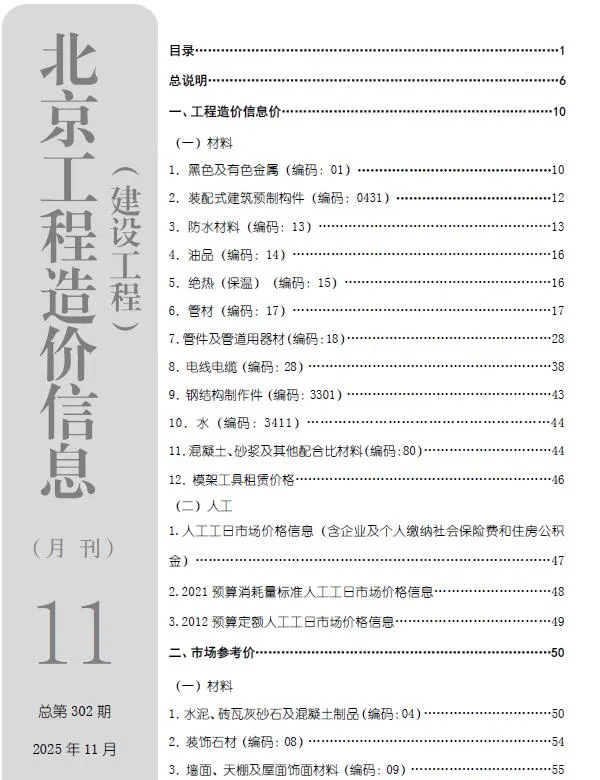 2025年11月北京信息价