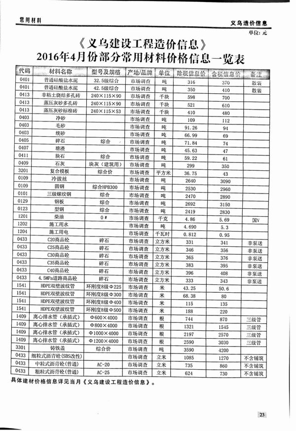 义乌市2016年4期信息价电子版