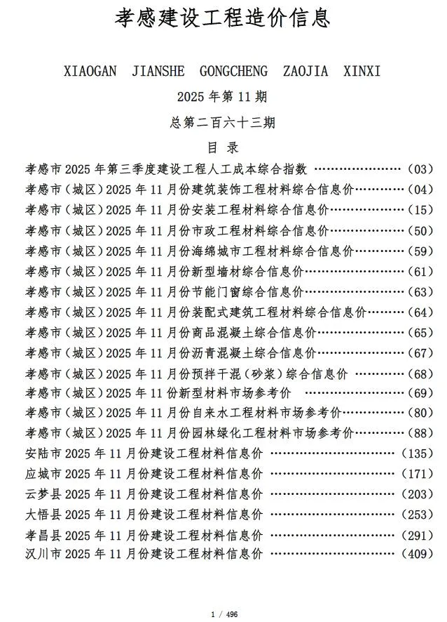 2025年11月孝感信息价