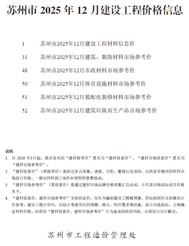 苏州市2025年12月信息价封面
