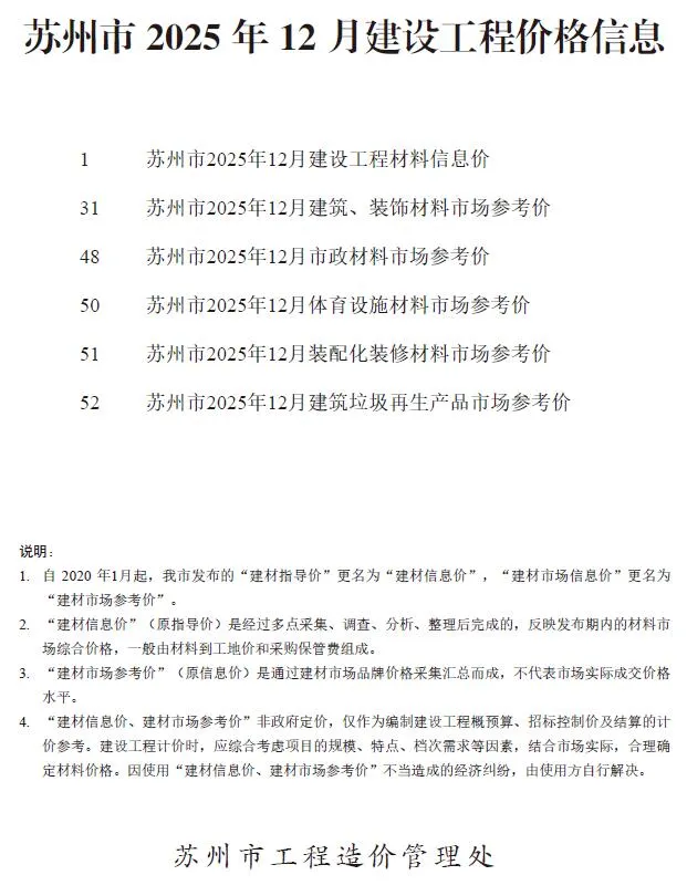 2025年12月苏州信息价