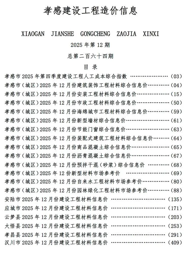 2025年12月孝感市信息价