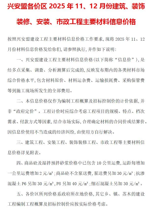 2025年兴安盟信息价