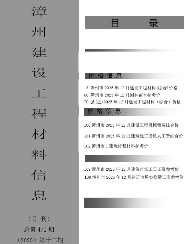 2025年12月漳州信息价