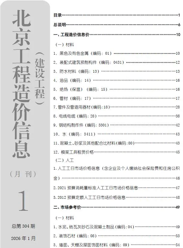 2026年1月北京信息价