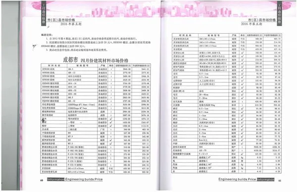 2016年第5期成都市信息价