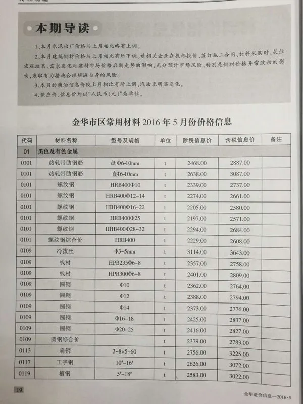 金华2016年第5期信息价