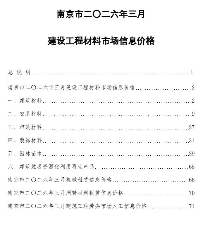 2026年南京信息价