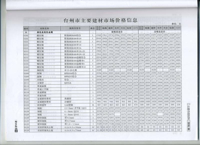 台州市2016年6月信息价工程信息价_台州市信息价期刊PDF扫描件电子版