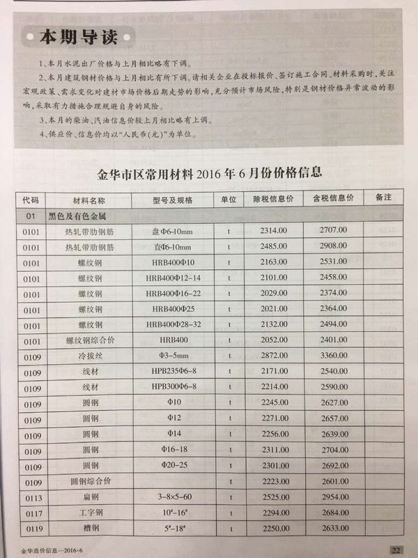 金华市2016年第6期信息价封面
