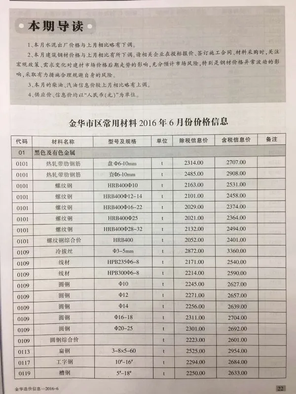 金华市2016年第6期信息价封面