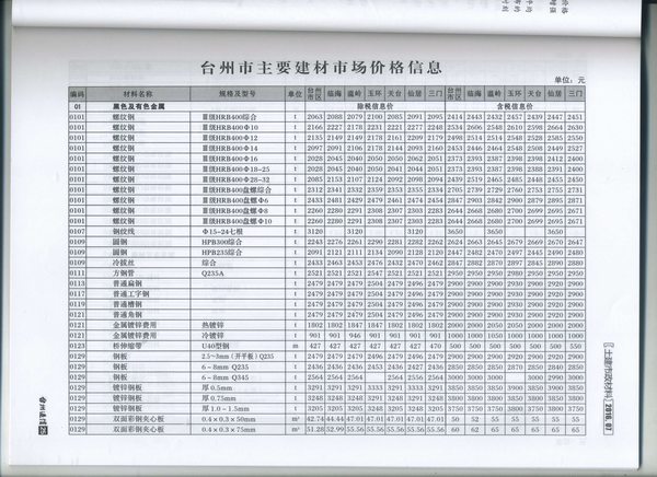 台州市2016年7月信息价工程信息价_台州市信息价期刊PDF扫描件电子版