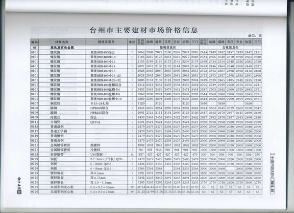 台州市2016年7月信息价封面