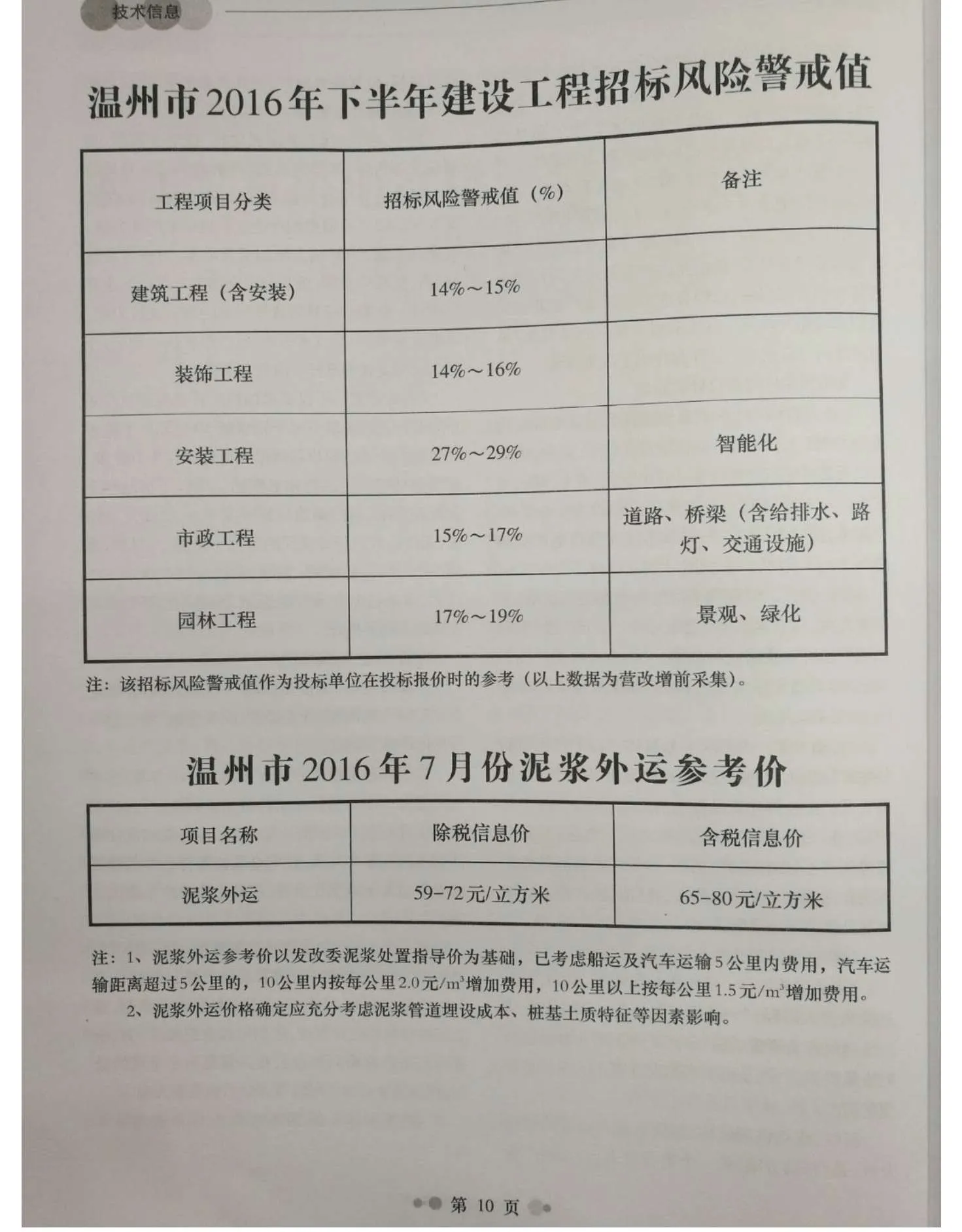 温州市2016年7月信息价封面