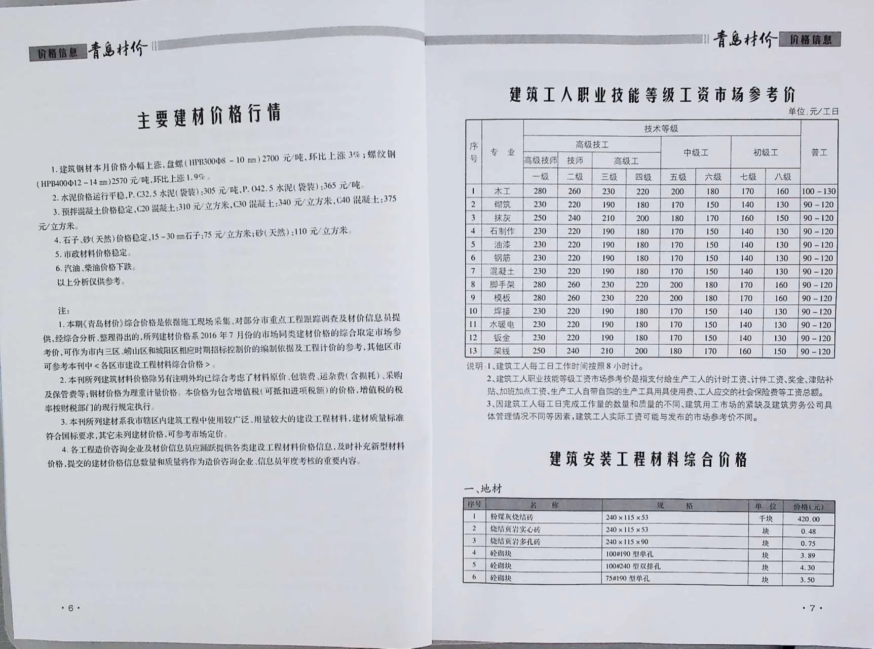 2016年7月青岛信息价