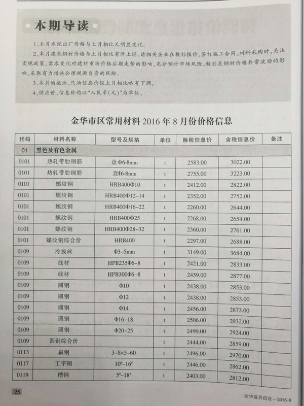 金华市2016年8月信息价封面