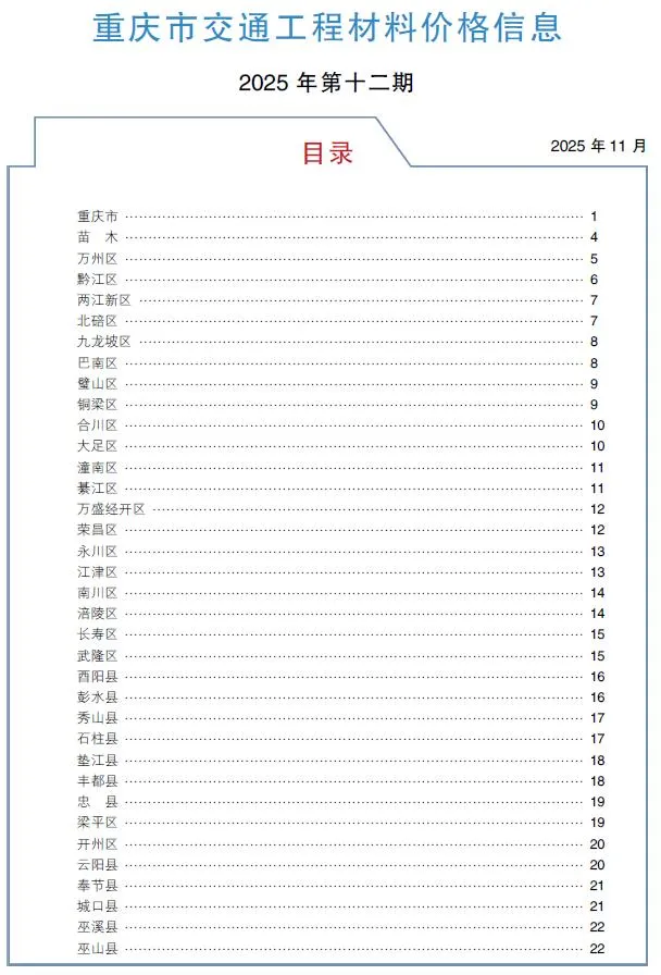 2025年12月重庆信息价