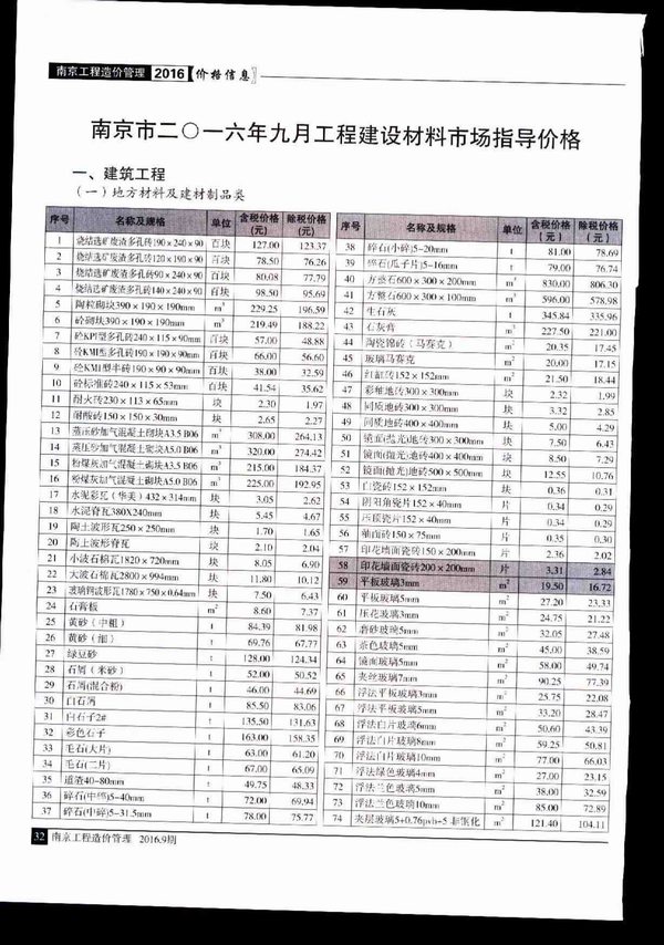 南京市2016年9月工程信息价_南京市信息价期刊PDF扫描件电子版