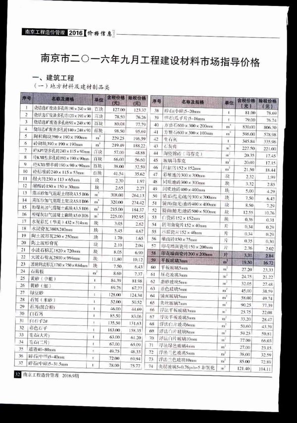 南京市2016年9月信息价封面