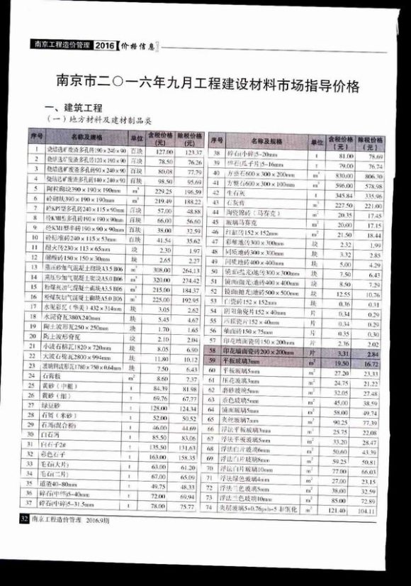 南京市2016年9月信息价_南京市信息价期刊PDF扫描件电子版