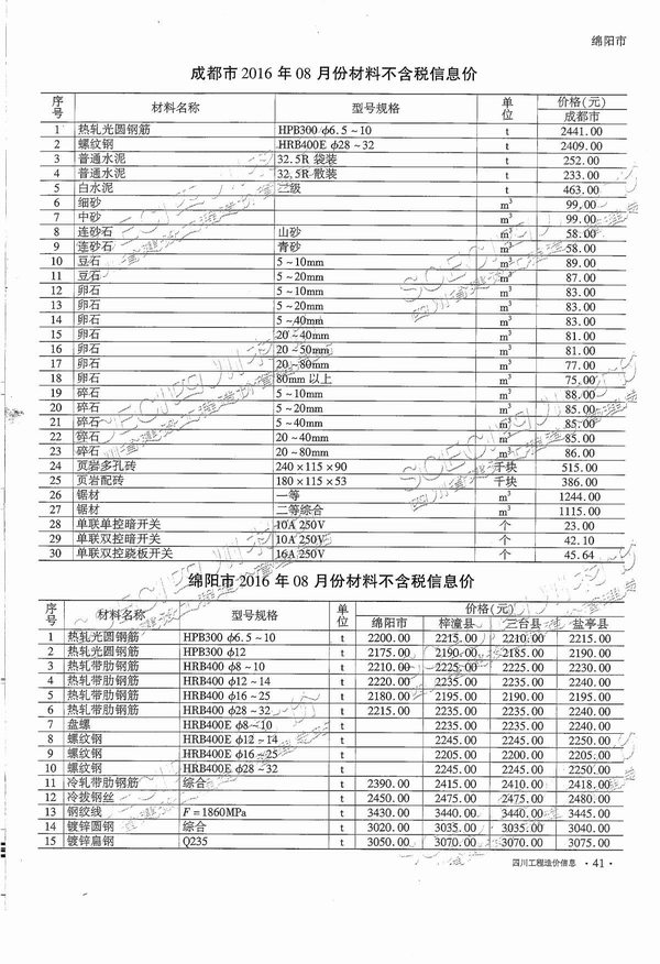 四川省2016年9月信息价封面
