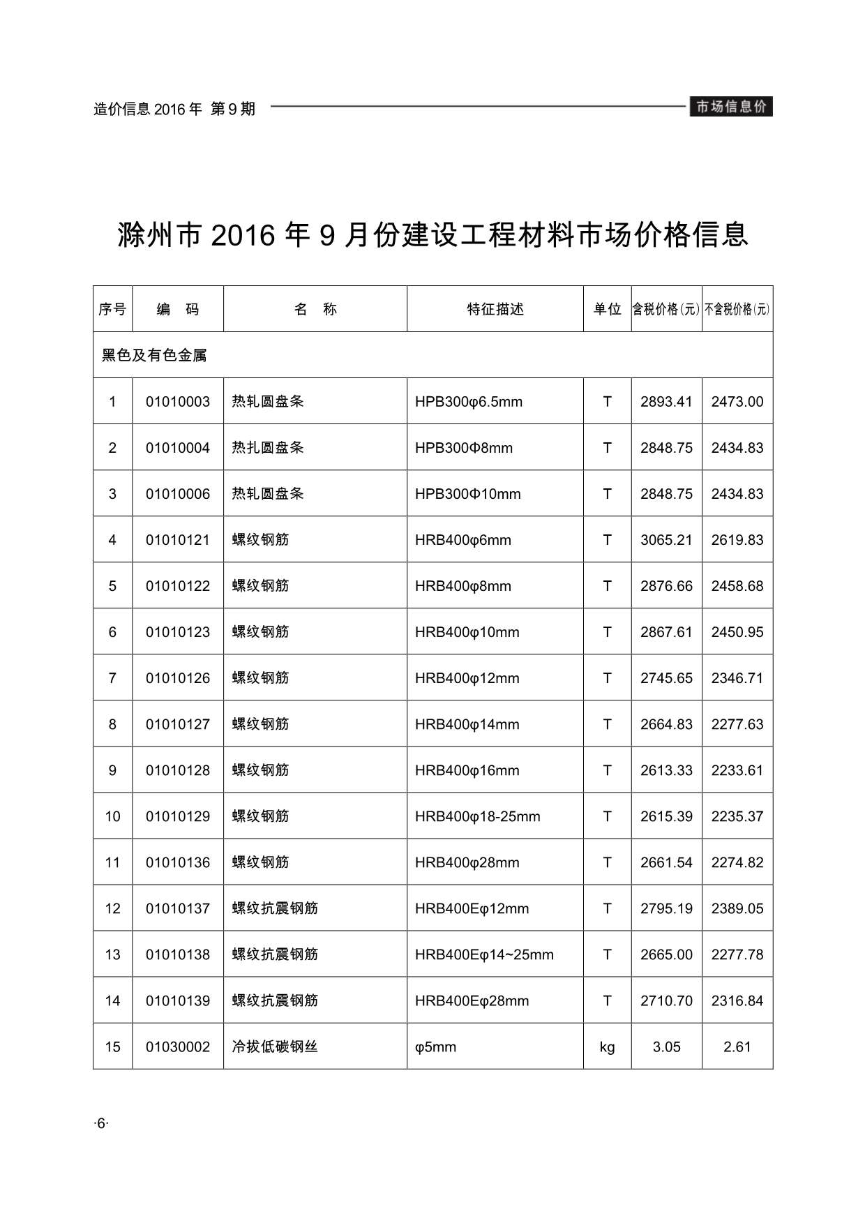 滁州市2016年9月信息价封面
