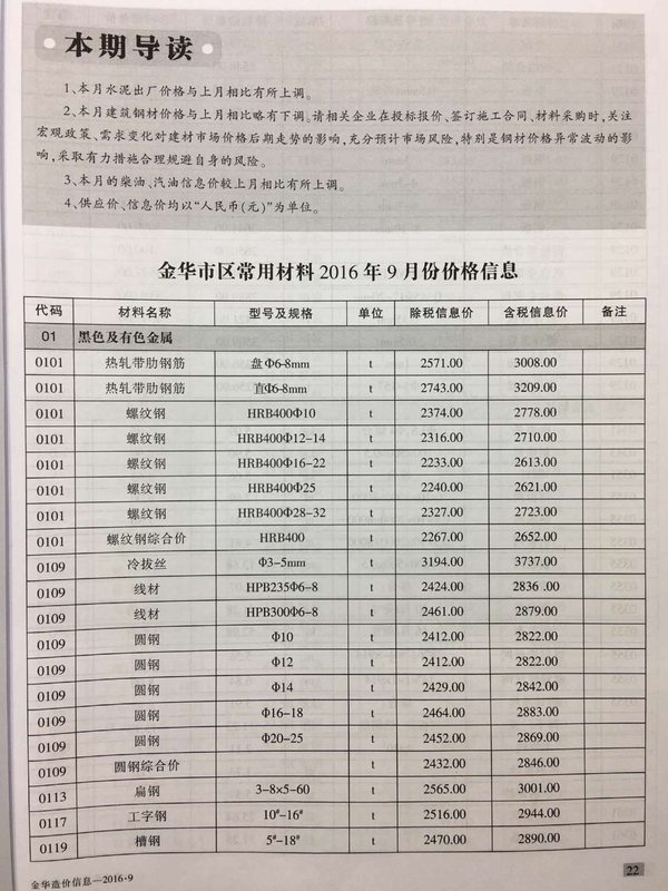 金华市2016年9月信息价封面