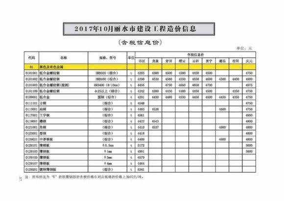 丽水市2017年10月信息价_丽水市信息价期刊PDF扫描件电子版