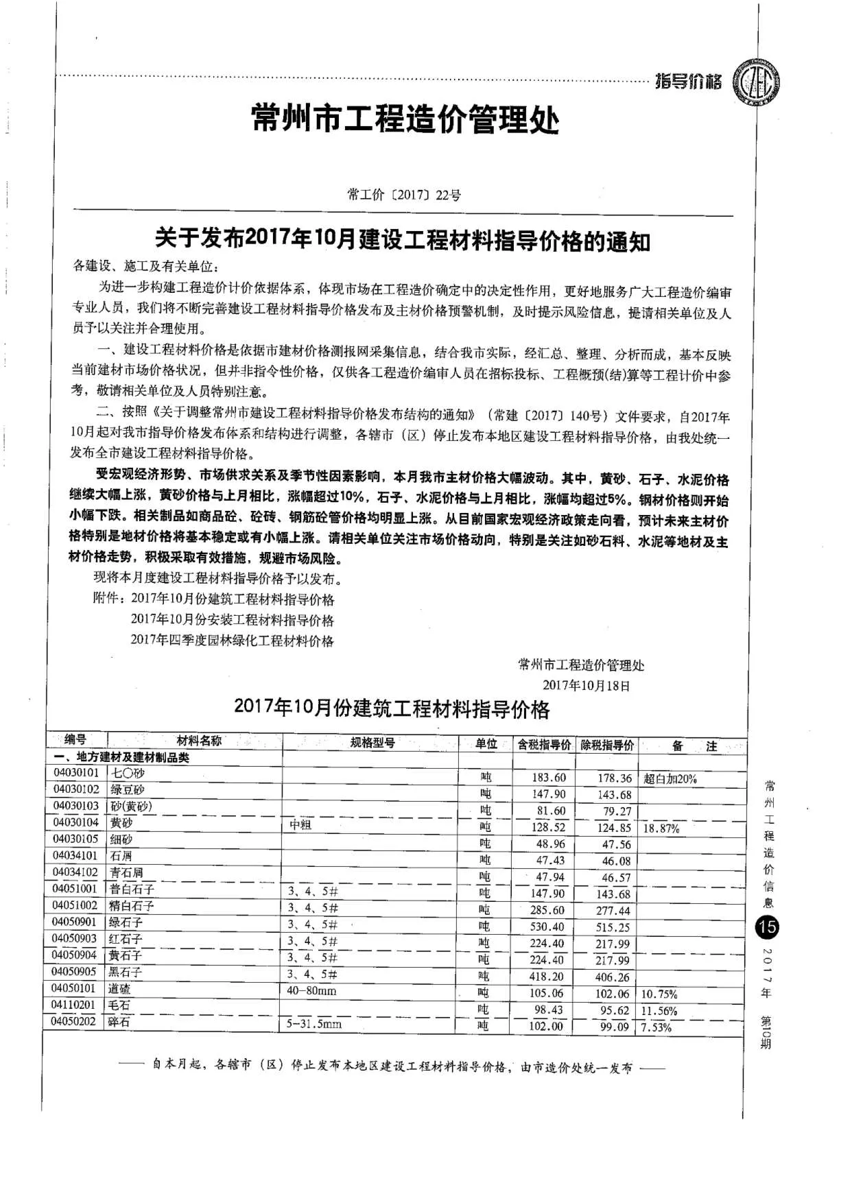 常州2017年10月信息价