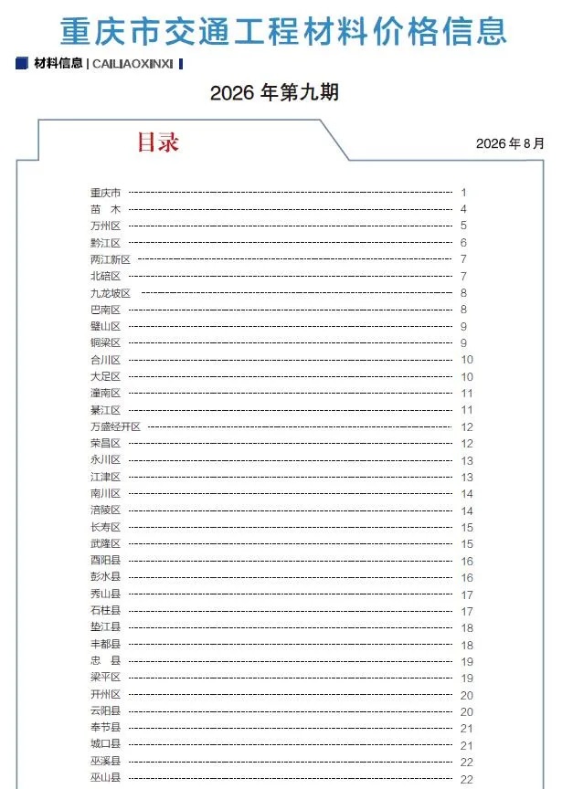 2026年9月重庆信息价